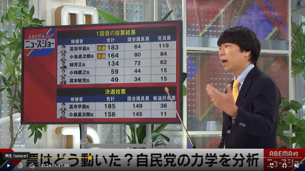 【ABEMA的ニュースショー】生出演。