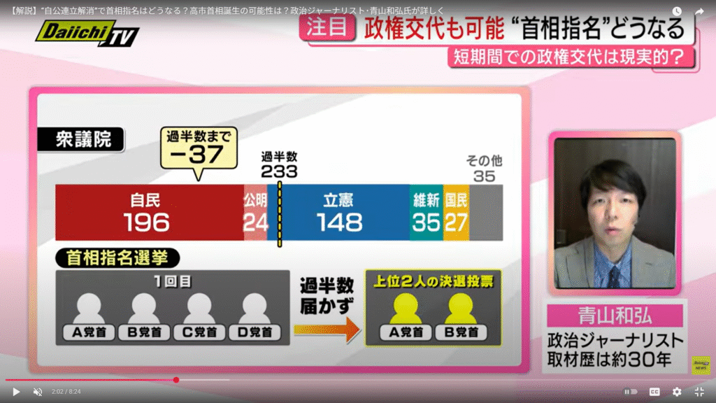 【every.しずおか】生出演。