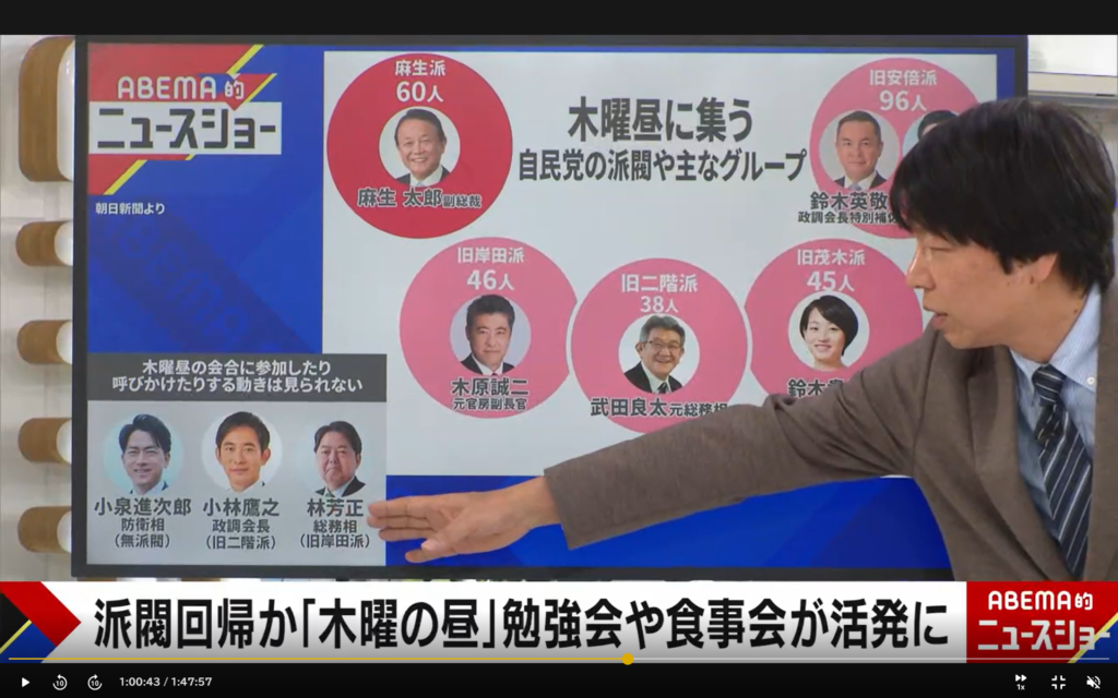 【ABEMA的ニュースショー】生出演。